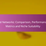 Ad Networks: Comparison, Performance Metrics and Niche Suitability