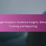 Google Analytics: Audience Insights, Behavior Tracking and Reporting