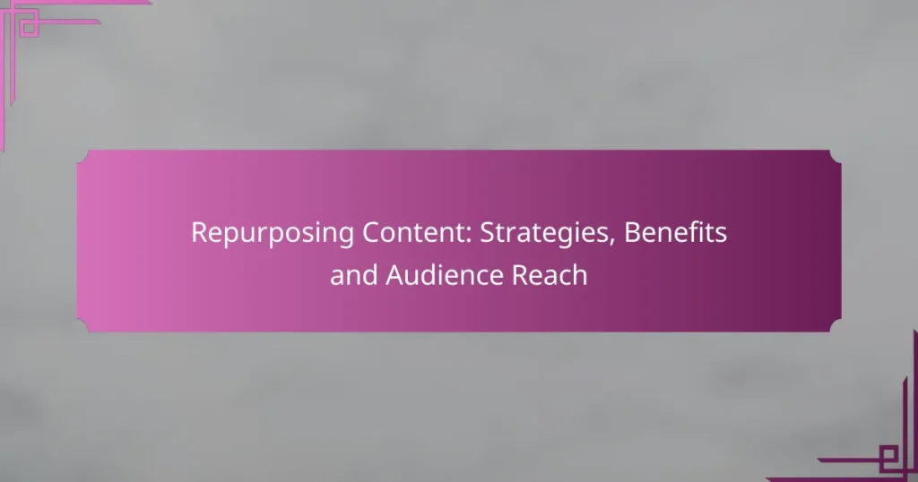 Repurposing Content: Strategies, Benefits and Audience Reach