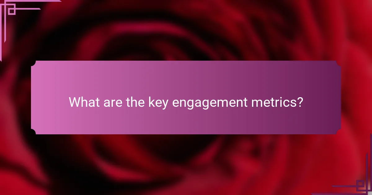 What are the key engagement metrics?